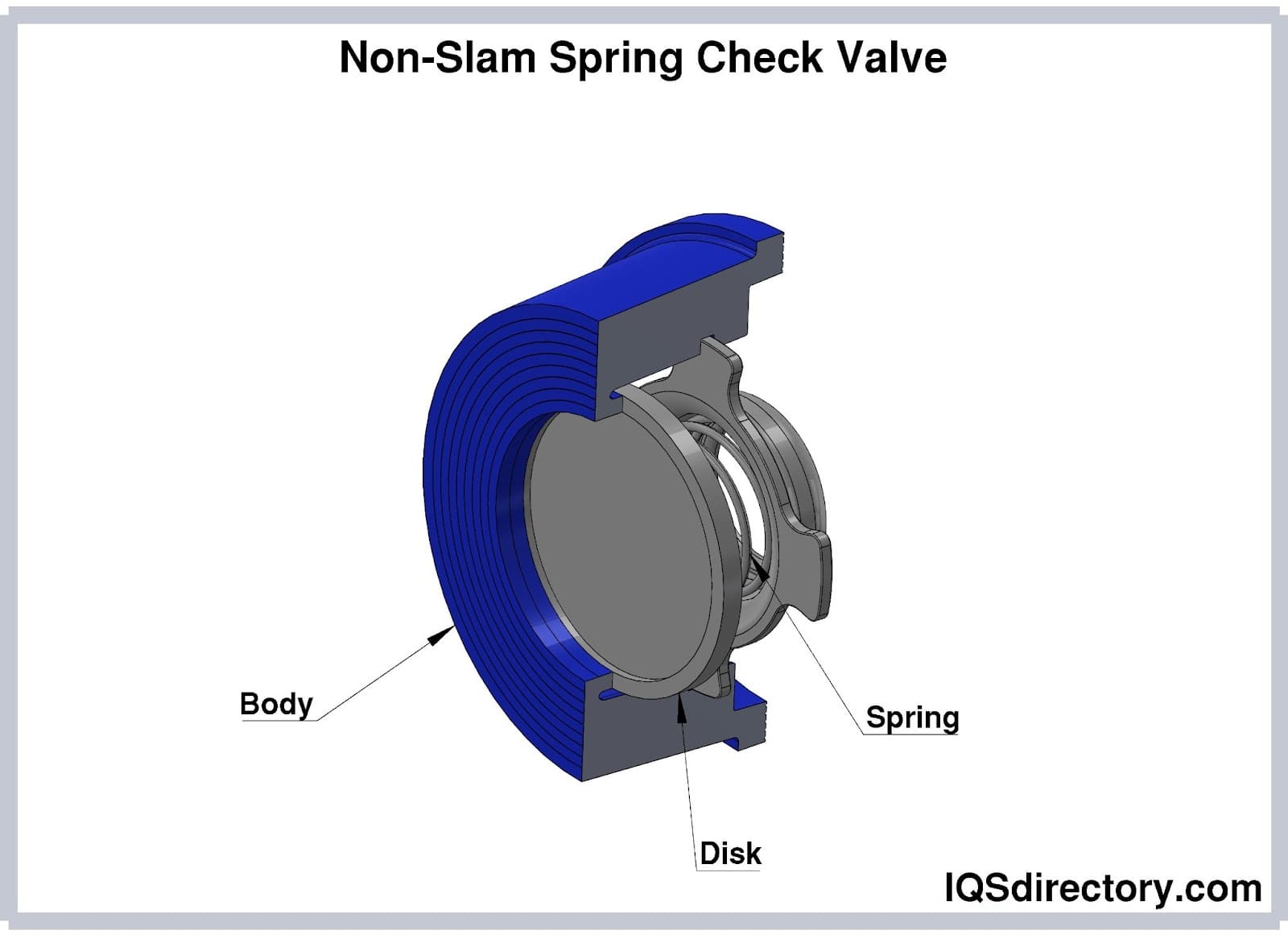 An application scenario or product detail of spring checks - Image 10