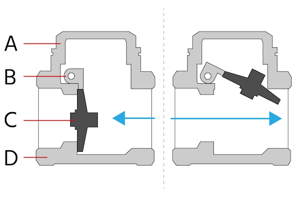 An application scenario or product detail of spring checks - Image 20