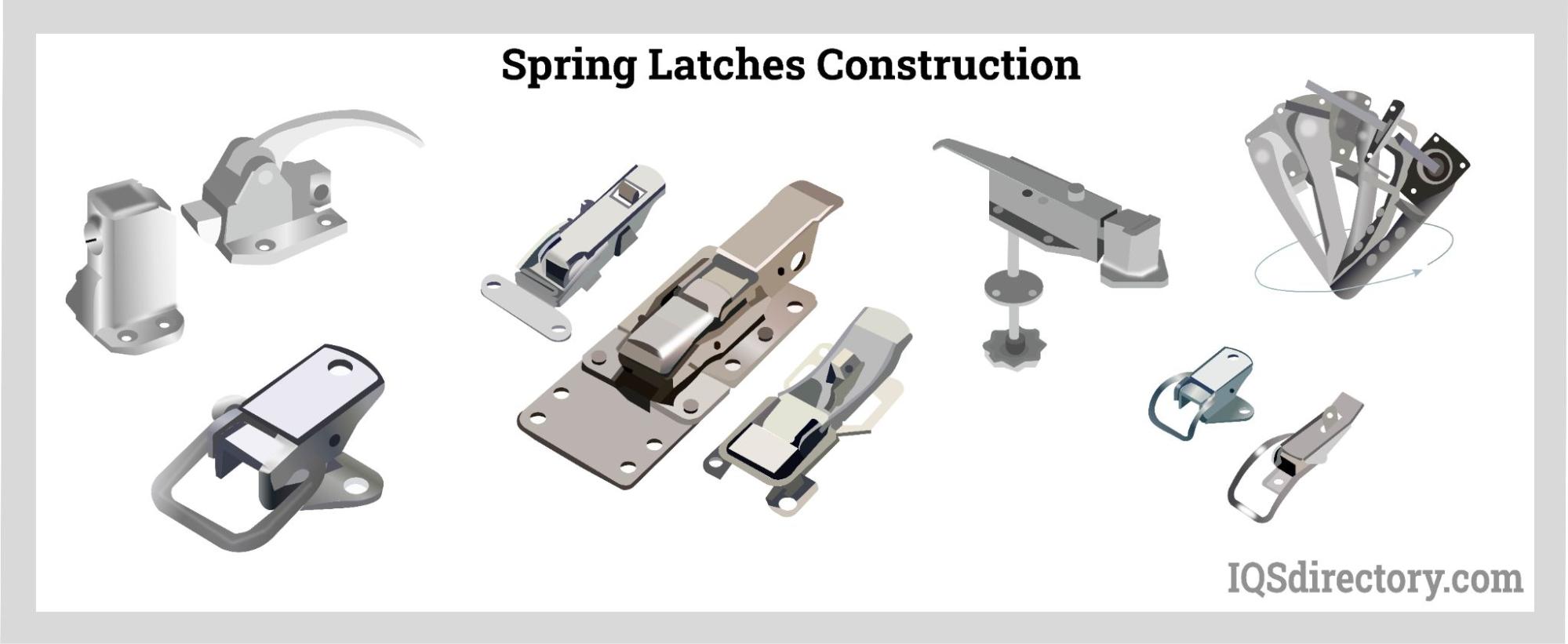 An application scenario or product detail of spring latch mechanism - Image 6