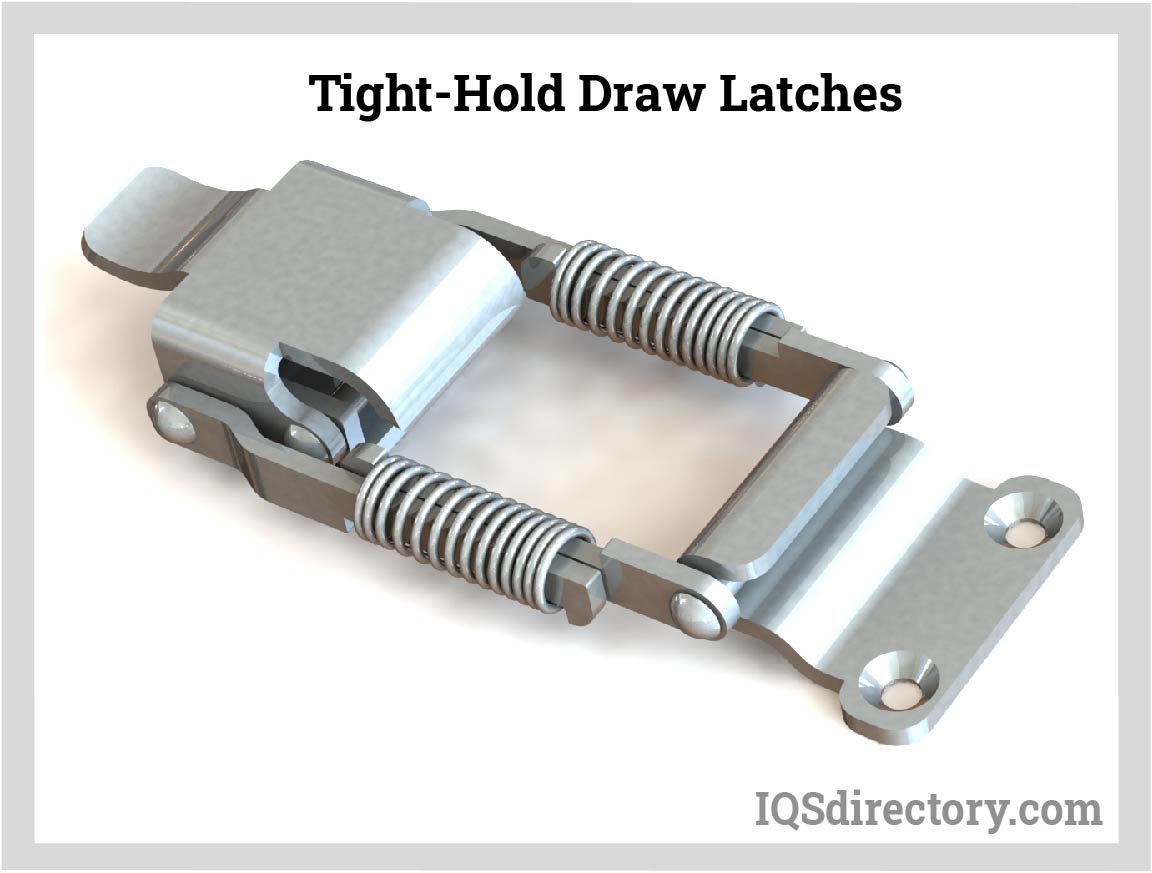 An application scenario or product detail of spring loaded latch mechanism - Image 3