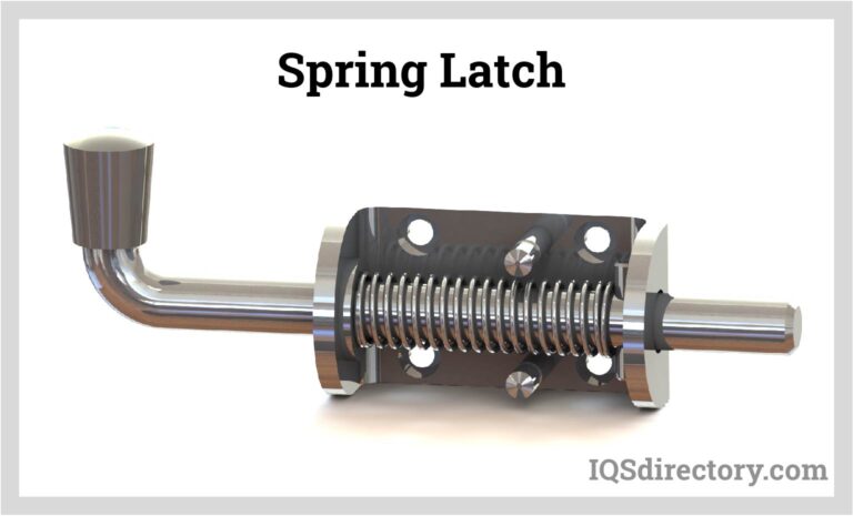 Featured image for the spring lock door guide