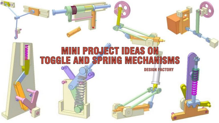 Featured image for the spring mechanism guide
