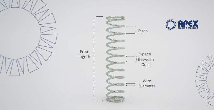 An application scenario or product detail of spring pitch - Image 2
