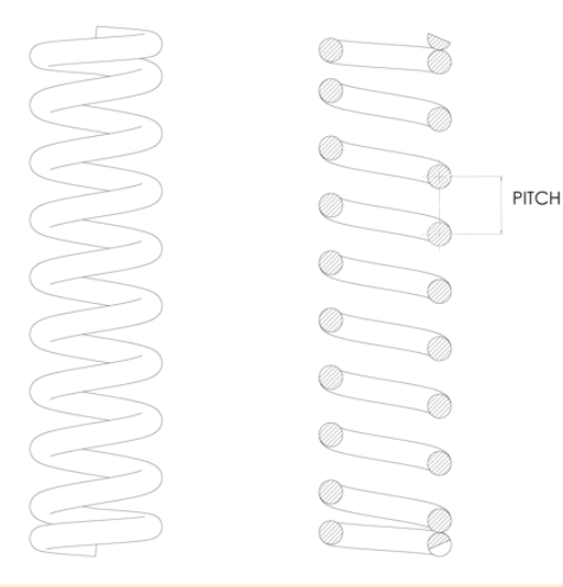 An application scenario or product detail of spring pitch - Image 9