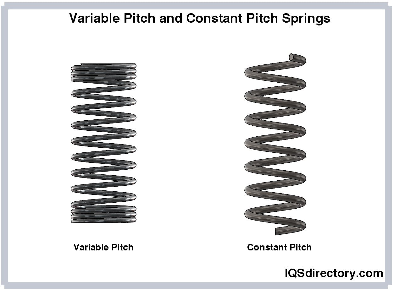 An application scenario or product detail of spring pitch - Image 14