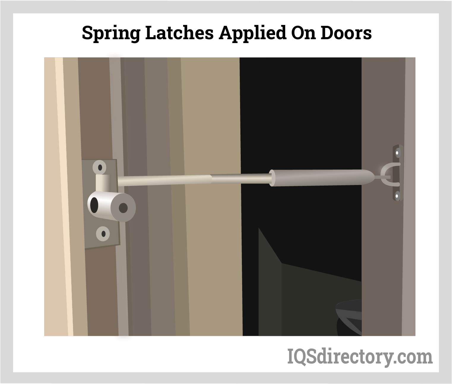 An application scenario or product detail of springs locks - Image 23