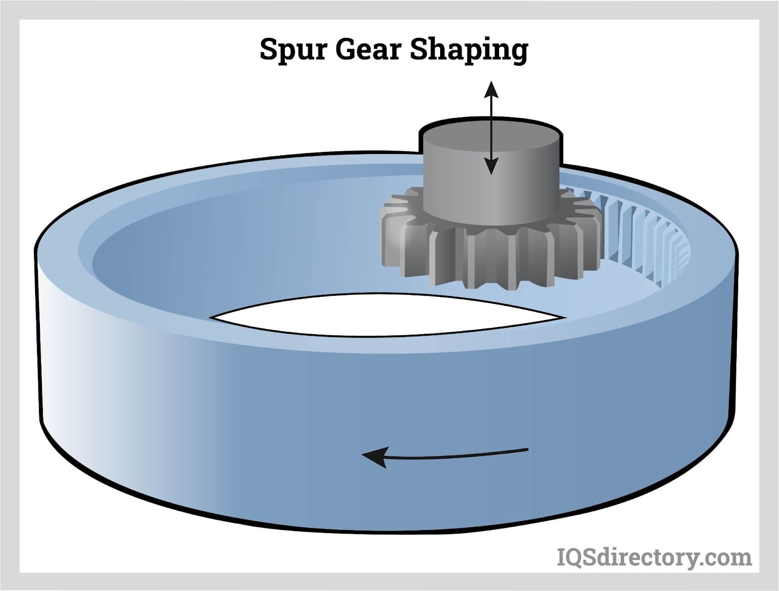 An application scenario or product detail of spur and pinion - Image 16