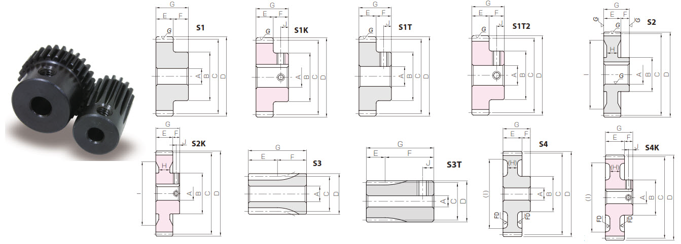 An application scenario or product detail of spur gear dimensions - Image 3