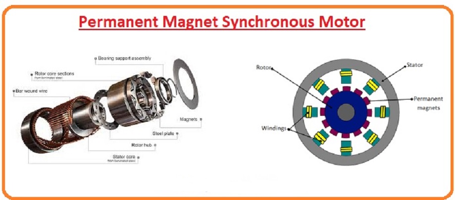 An application scenario or product detail of stator magnets - Image 17