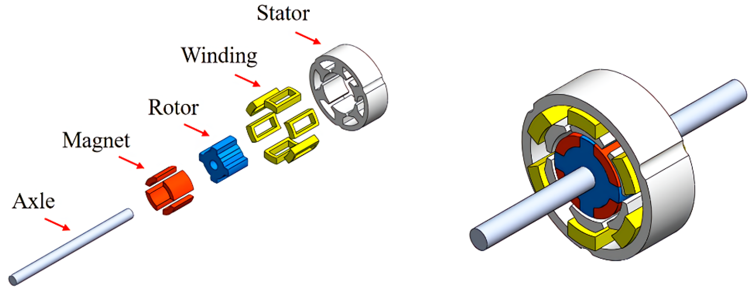 An application scenario or product detail of stator magnets - Image 20