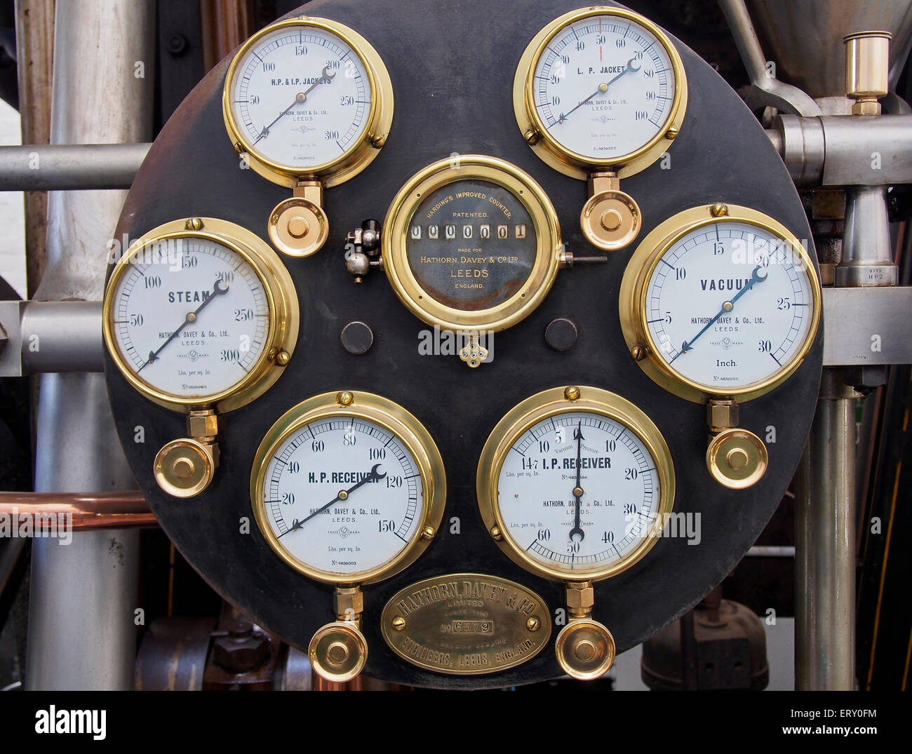 An application scenario or product detail of steam gauges - Image 1