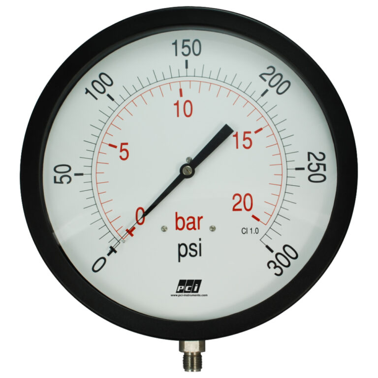 Featured image for the steam gauges guide