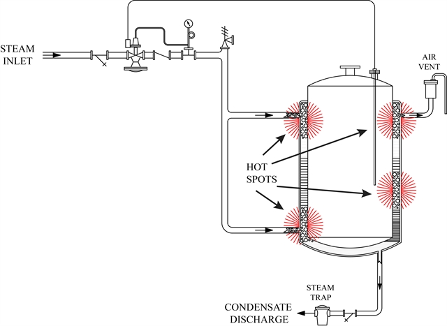 An application scenario or product detail of steam heat system diagram - Image 15