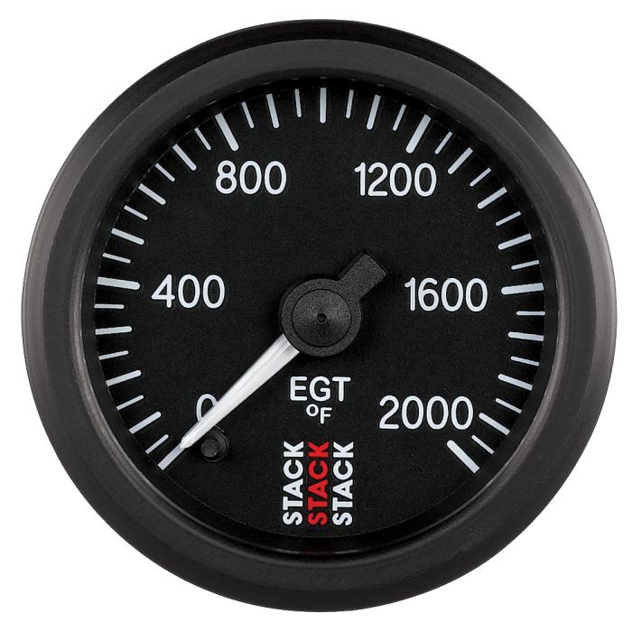 An application scenario or product detail of stepper gauges - Image 6