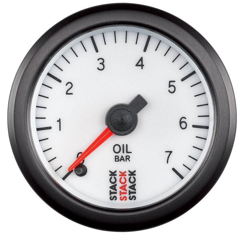 An application scenario or product detail of stepper gauges - Image 16