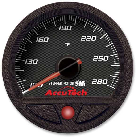 Featured image for the stepper gauges guide