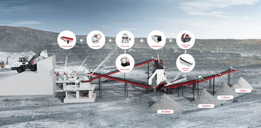 An application scenario or product detail of stone crusher - Image 5