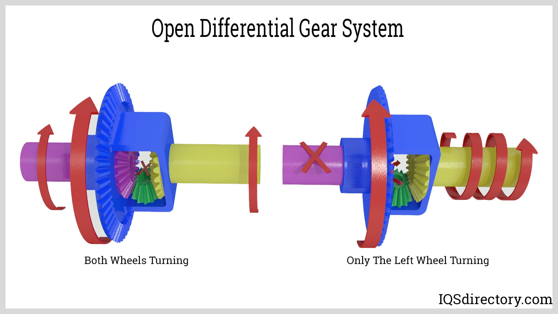 An application scenario or product detail of strip gear - Image 14