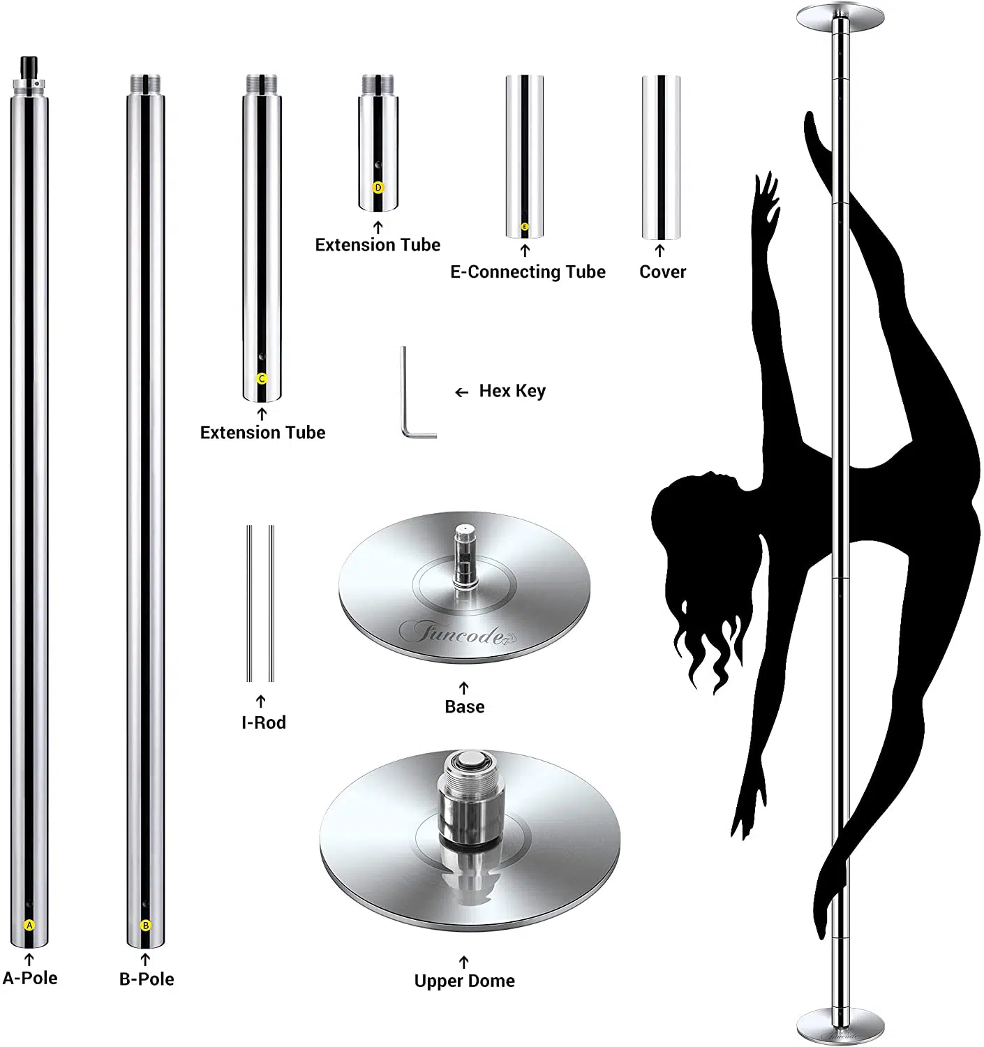 Featured image for the strip pole guide