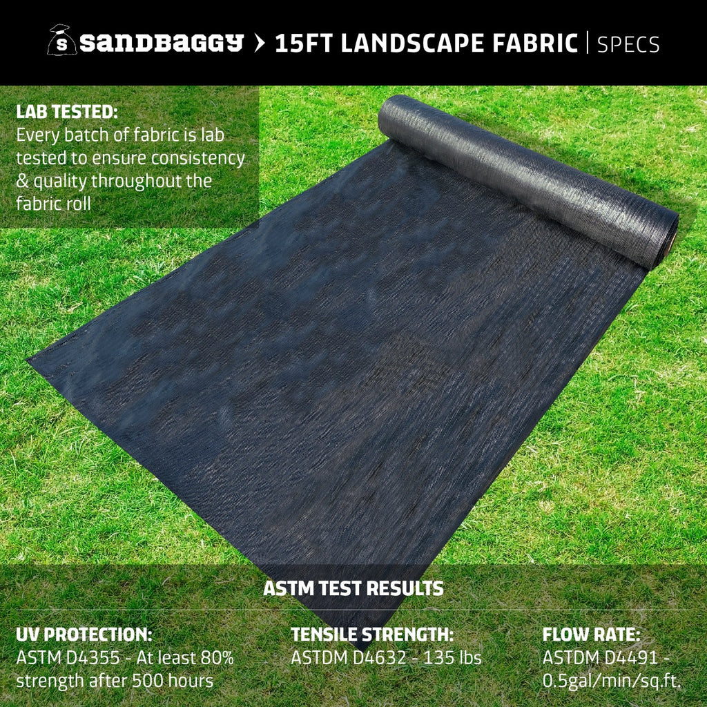 An application scenario or product detail of sulzer landscape fabric - Image 18