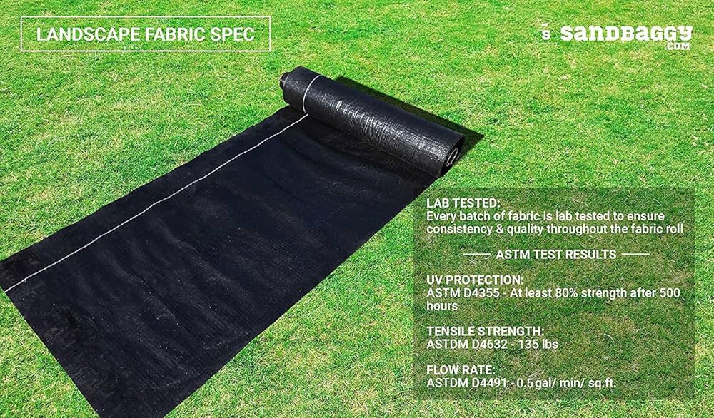 An application scenario or product detail of sulzer landscape fabric - Image 21