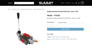 Summit Hydraulics - Monoblock Hydraulic Directional Control Valve