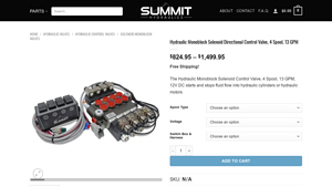 Summit Hydraulics - Monoblock Solenoid Control Valve