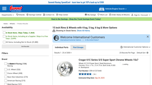 Summit Racing - 15 Inch Rims & Wheels