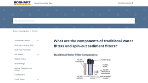 Boshart - Traditional Water Filter Components