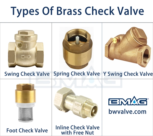 An application scenario or product detail of swing vs spring check valve - Image 12