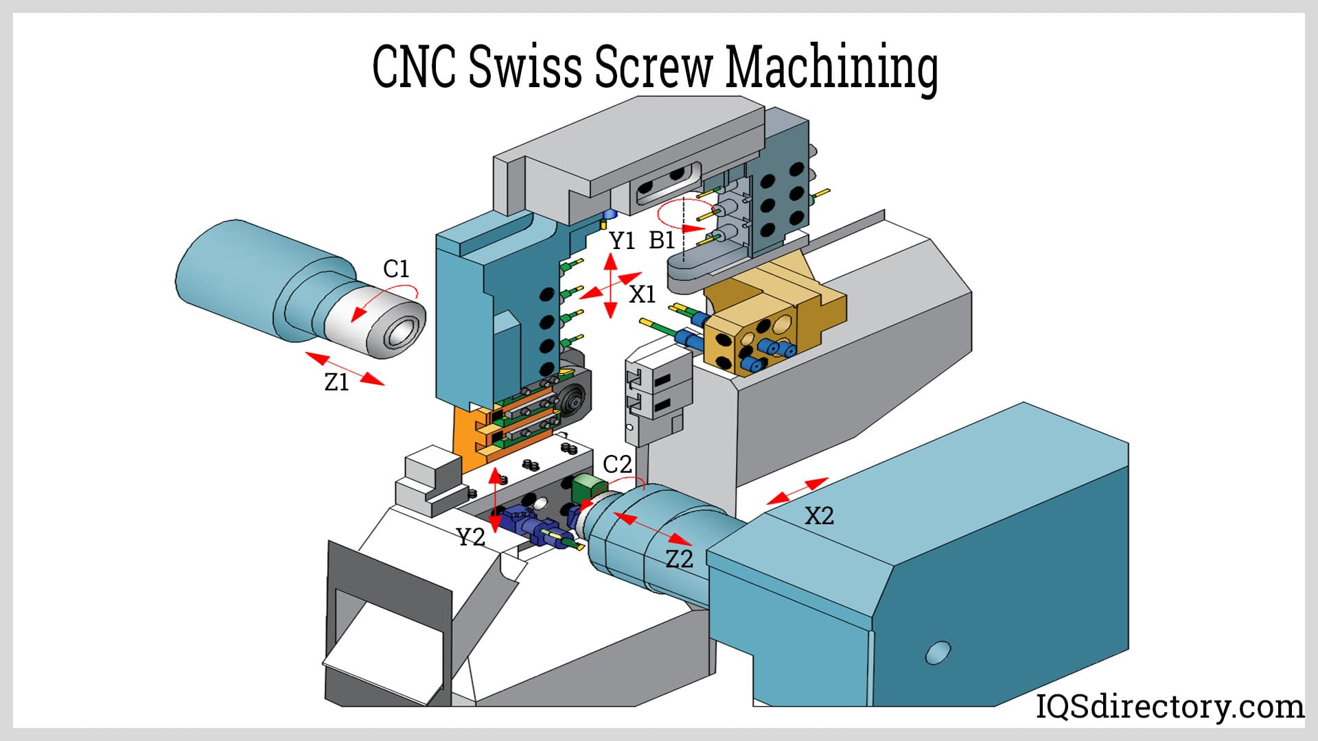 An application scenario or product detail of swiss screw machining - Image 1