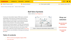 Tameson - Ball Valve Symbols and Types