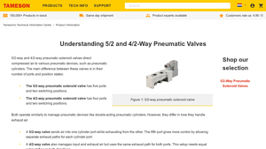 Tameson - Pneumatic Solenoid Valves