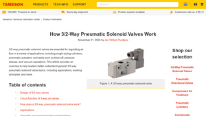 Tameson - 3/2-Way Pneumatic Solenoid Valves