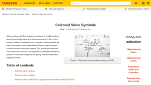 Tameson - Solenoid Valves
