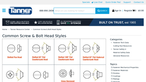 Tanner Bolt - Fastener Head Types