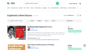 Teachers Pay Teachers - Euphemia Lofton Haynes Math Poster