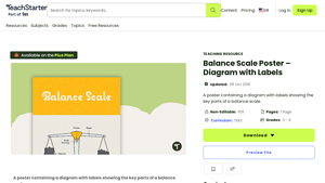 Teach Starter - Balance Scale Poster
