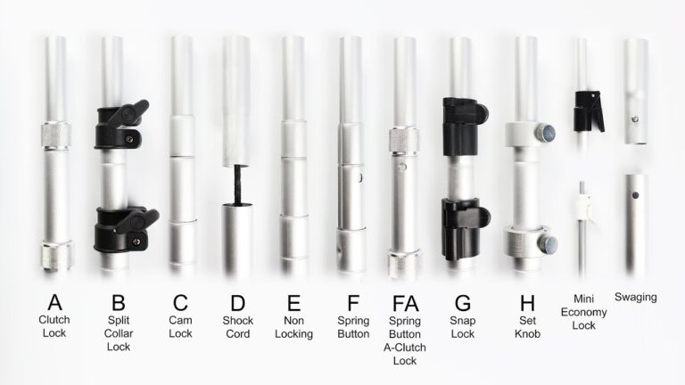 Featured image for the telescopic locking mechanism guide