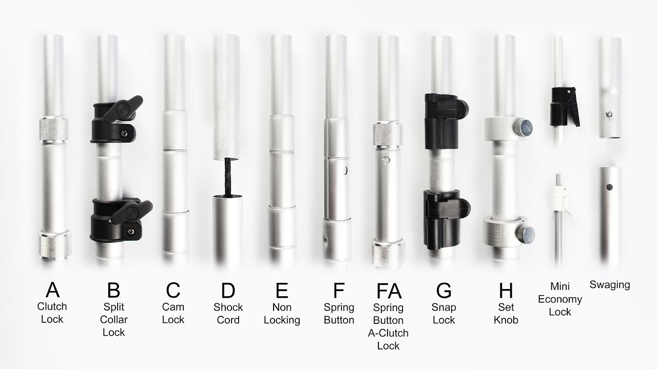 Featured image for the telescopic locking mechanism guide