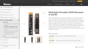 Televes - HDTV Encoder/Modulator