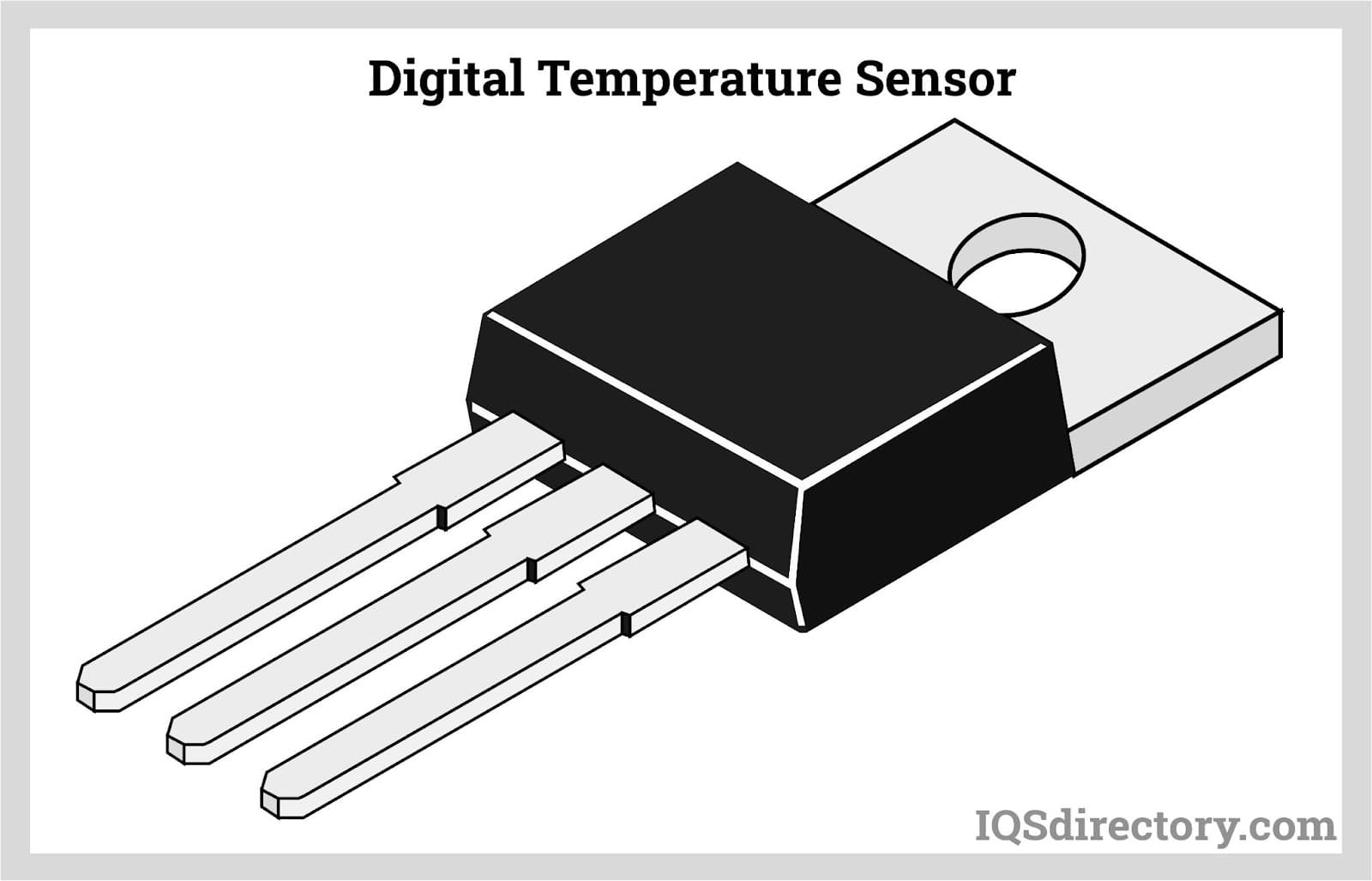 An application scenario or product detail of temperature sensor applications - Image 8
