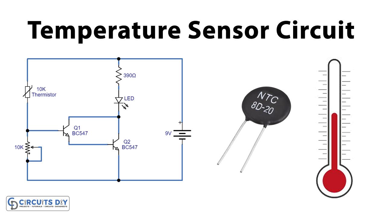 Featured image for the temperature sensor circuit guide