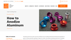 TFG USA - Key Product Insights