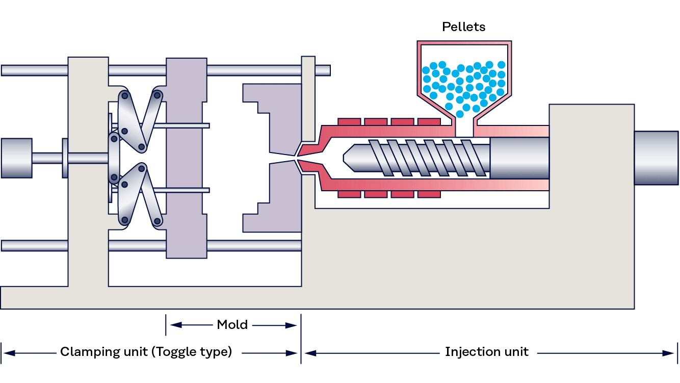 An application scenario or product detail of thermoplastic molding - Image 19