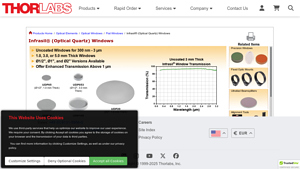 Thorlabs - Infrasil® Optical Quartz Windows