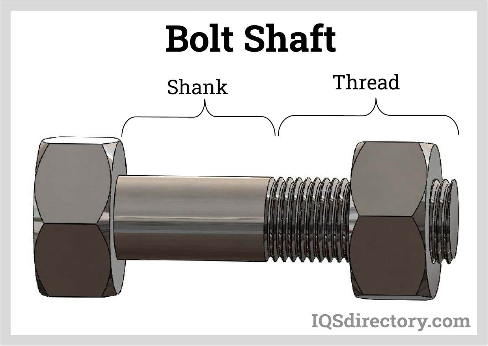 An application scenario or product detail of thread bolt - Image 15