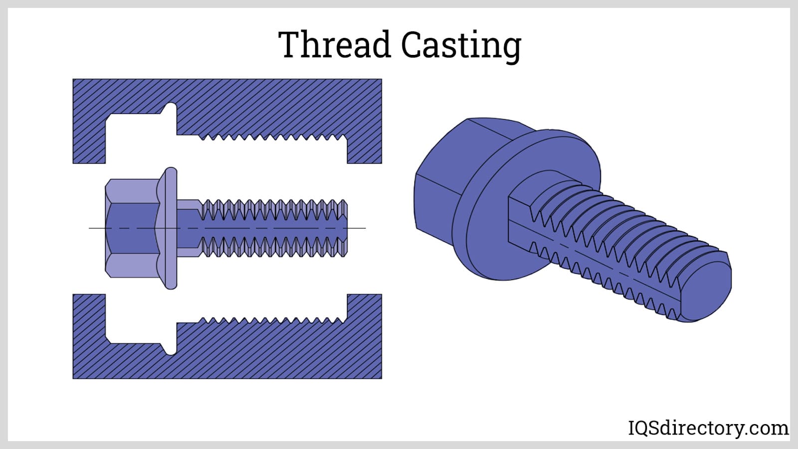 An application scenario or product detail of thread casting - Image 1