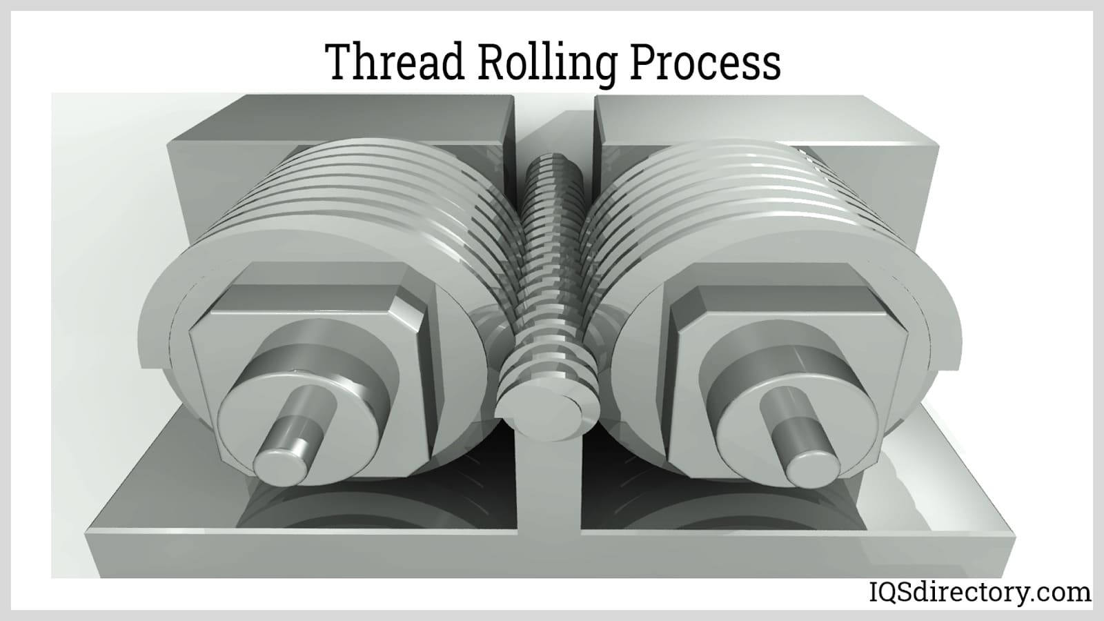 An application scenario or product detail of thread rolling - Image 2