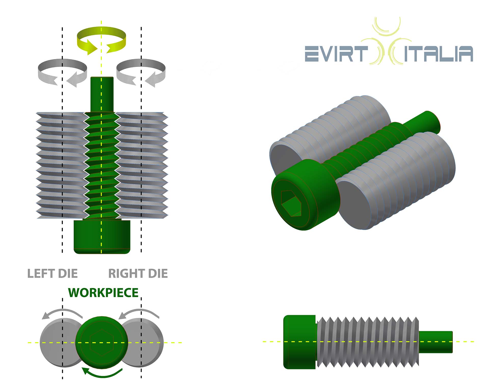 An application scenario or product detail of thread rolling - Image 5